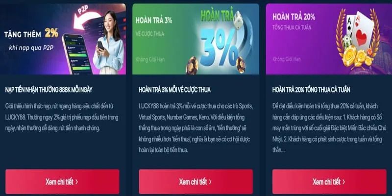 Hoàn trả không giới hạn EE888