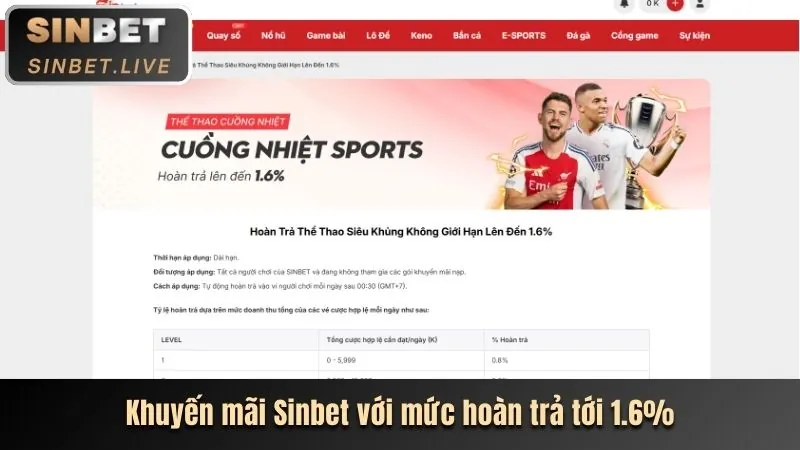 Cách nhận biết liên kết mới EE888 chính thức